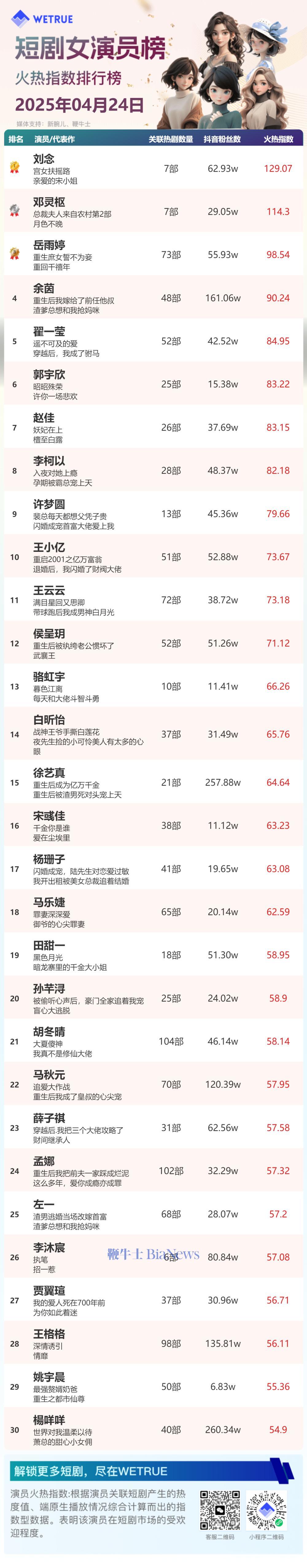 女演员.png