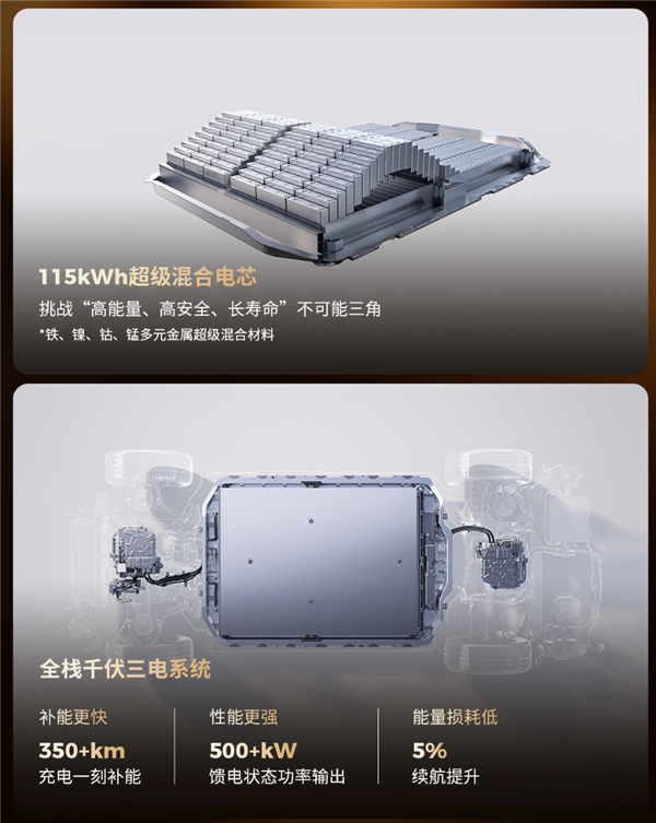 零跑家族最大SUV登场!零跑D19全球首秀:80度大电池全球增程第一