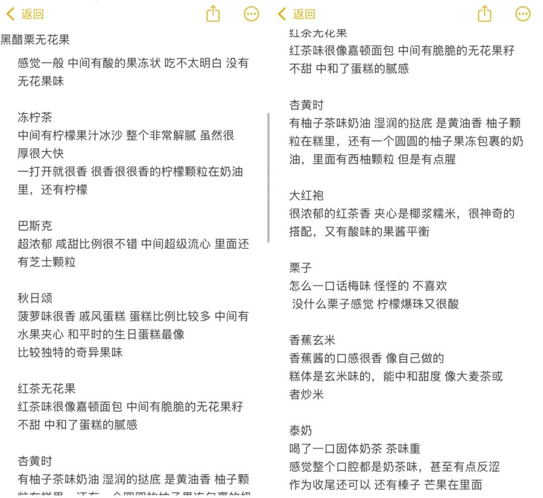 即使是平时有吃甜品习惯的人,也可能要花半年以上时间才能集齐10种口味。(图/受访者供图)