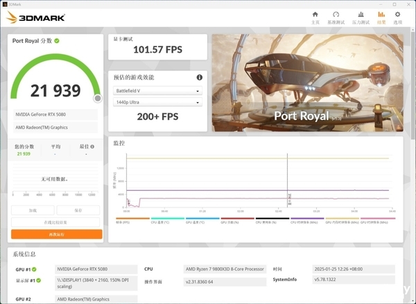 双槽小钢炮 映众SFF标准RTX5080曜夜X3省流简评