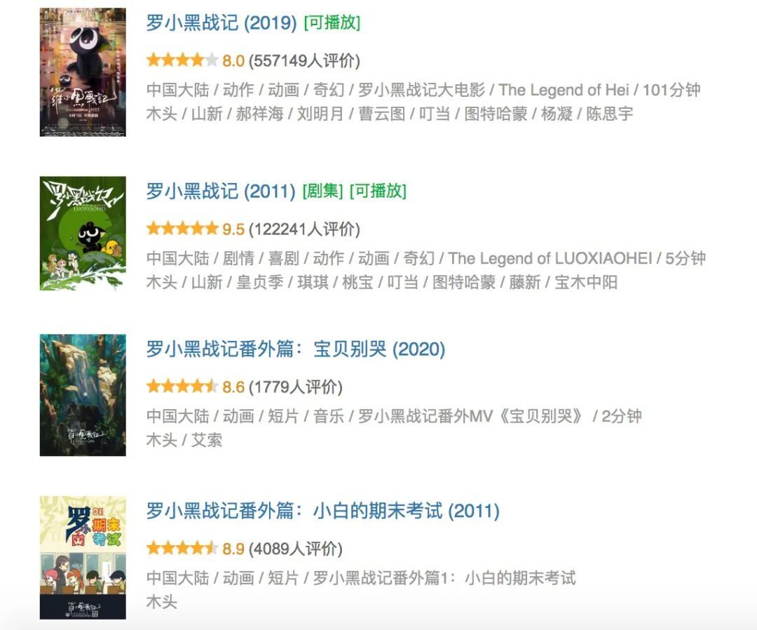 哪吒》之后，国产动画迎来暑期档