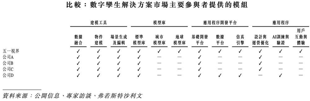 北京“克隆地球”头号玩家,赴港IPO