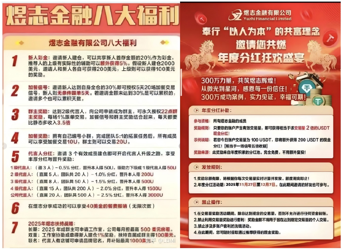 揭秘"煜志金融"日利率1%资金盘陷阱:超出常识的收益诱惑(图2) 内容图片