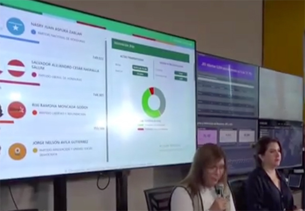 洪都拉斯国家选举委员会主席安娜·保拉·霍尔(左)介绍选举计票情况。 视频截图