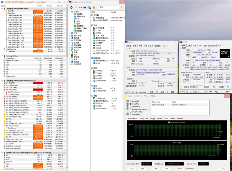 性能与高端X870E持平!微星MPG B850 EDGE TI WIFI主板评测:一键提升10%带宽、降低9ns延迟