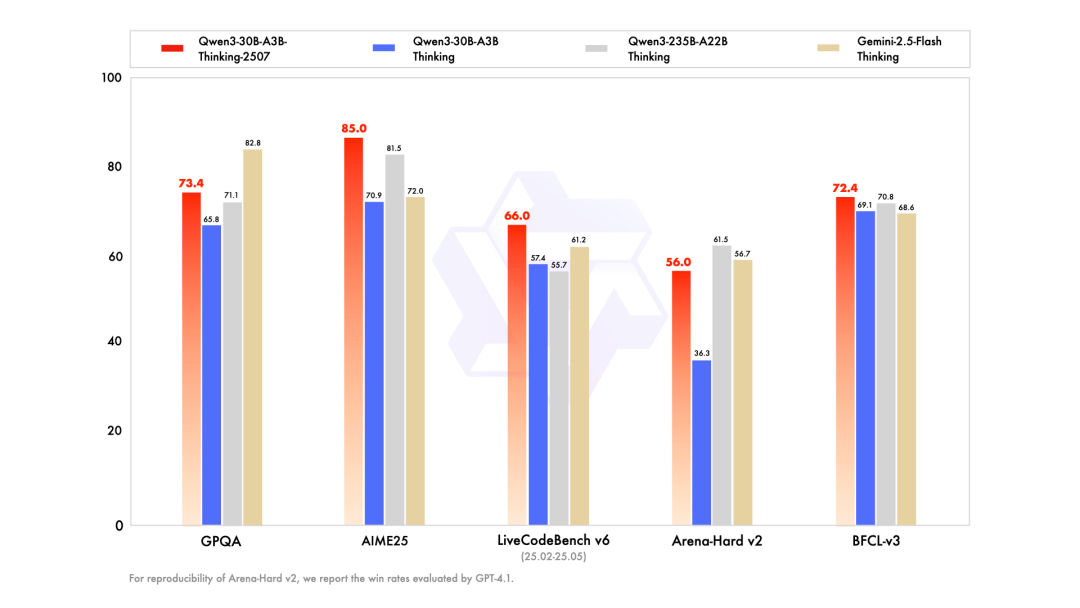 iPhone 17系列或涨价50美元/余承东:鸿蒙5终端数量破千万/腾讯客服回应微信好友通过没提示消息