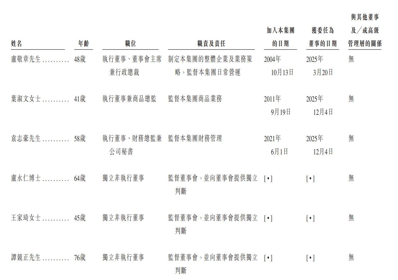 87556f42be8a0af133f8d4185a4a13f.png