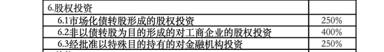 《中国银保监会关于印发金融资产投资公司资本管理办法(试行)的通知》(2022年6月)