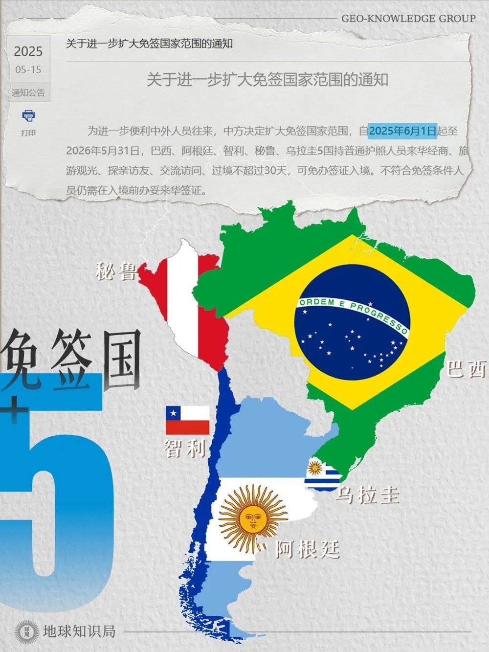 美国下边这五国，已经离不开中国了？