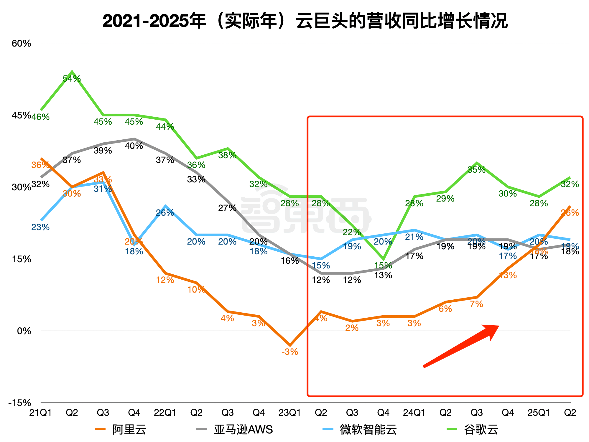 重磅！国务院人工智能+行动意见出炉，6项行动备受瞩目