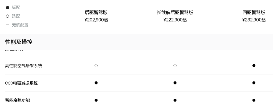19.99万的007GT,极氪今晚诚意到位了