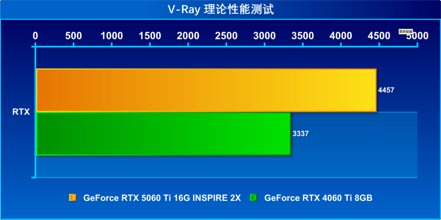 V-ray AMD.png