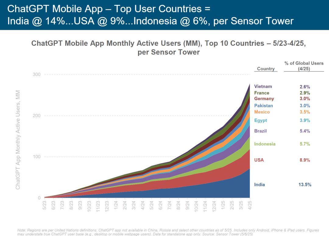 硅谷今夜集体失眠!互联网女皇340页AI报告猛料刷屏,大佬熬夜头秃