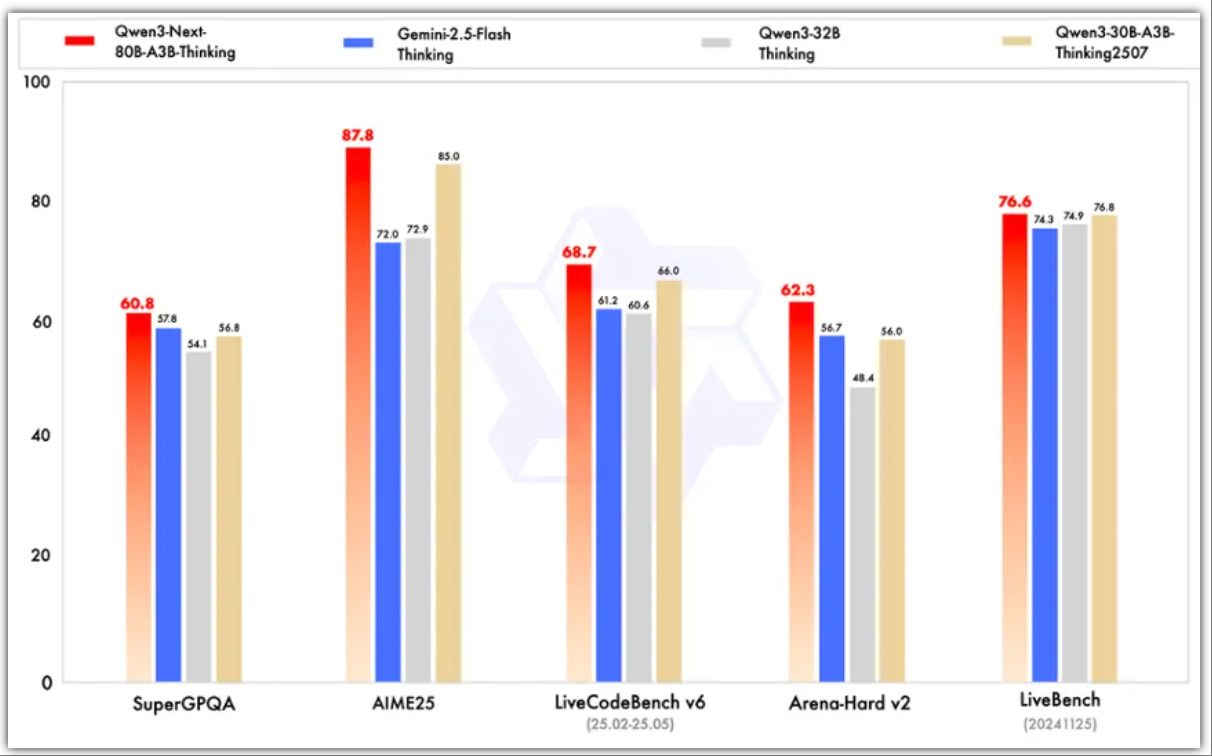 苹果iPhone 17直捅安卓老巢,库克终于大方了一把