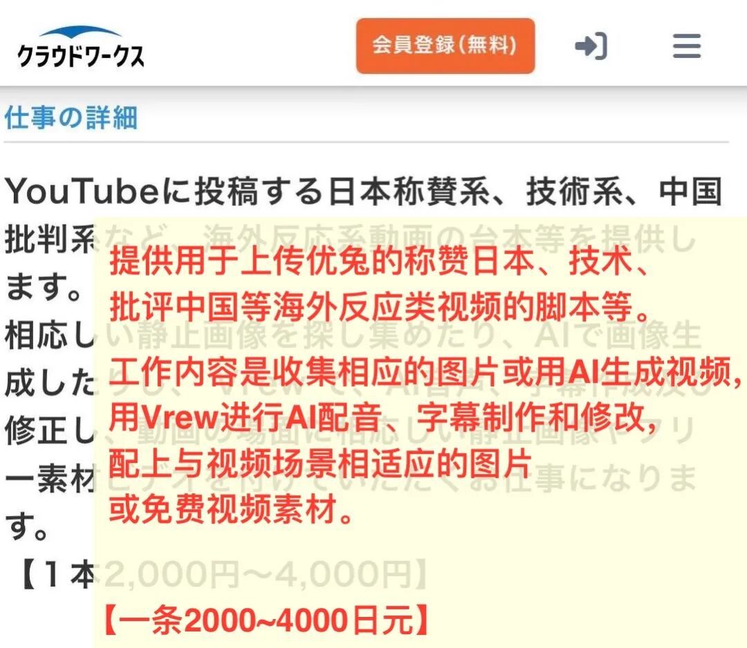 CrowdWorks网站招募信息截图