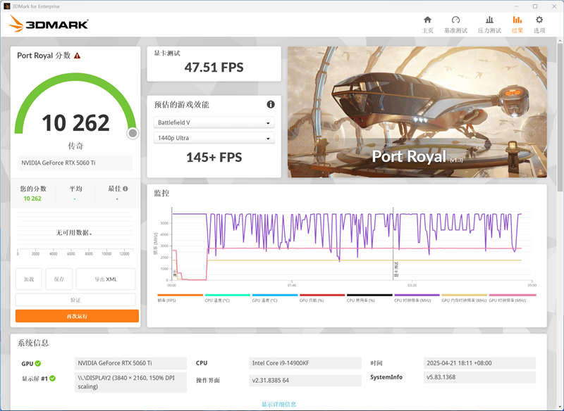 影驰RTX 5060 Ti金属大师白金版16GB MAX OC评测:DLSS 4加持4K游戏轻松流畅 纯白设计完美匹配影驰全家桶