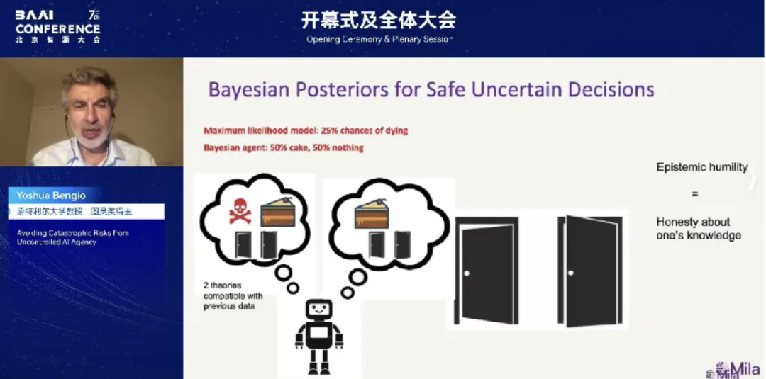 图灵奖得主Bengio:AI为了“活下去”,对人类指令阳奉阴违