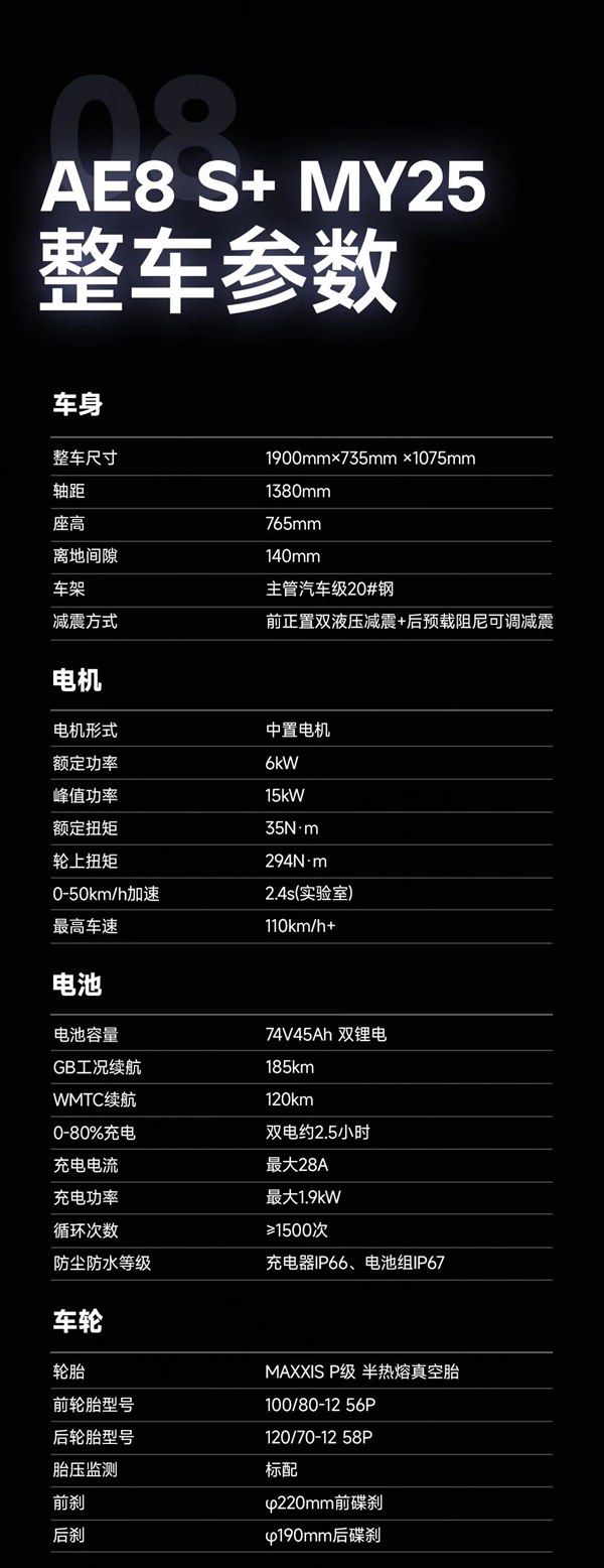 极速110km/h 极核AE8 S+MY25电动摩托车首发:23180元