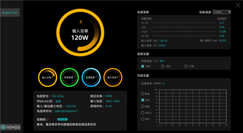 鑫谷数智金牌DM-850G电源评测:双MCU芯片加量不加价!12V输出平稳极限负载超1000W