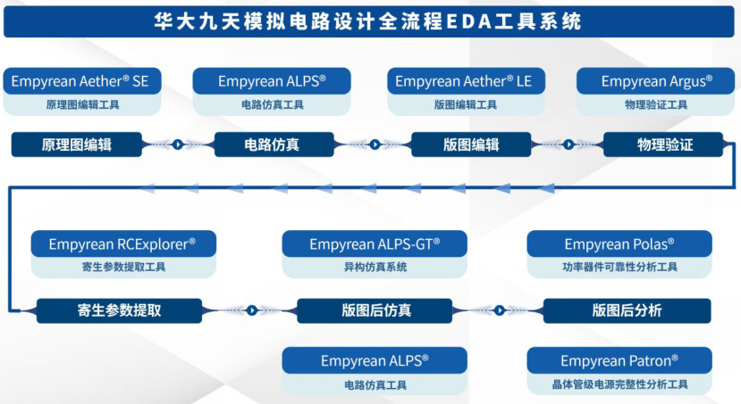 美国人又来搞事,“华为式”的制裁又要扩散了?