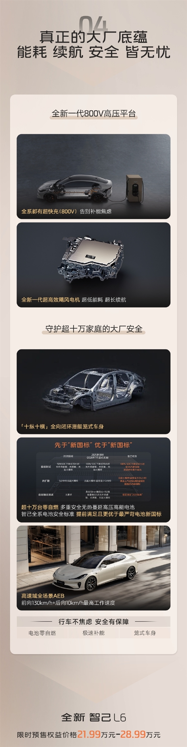 搭载灵蜥数字底盘+智慧四轮转向!全新智己L6开启预售:21.99万元起