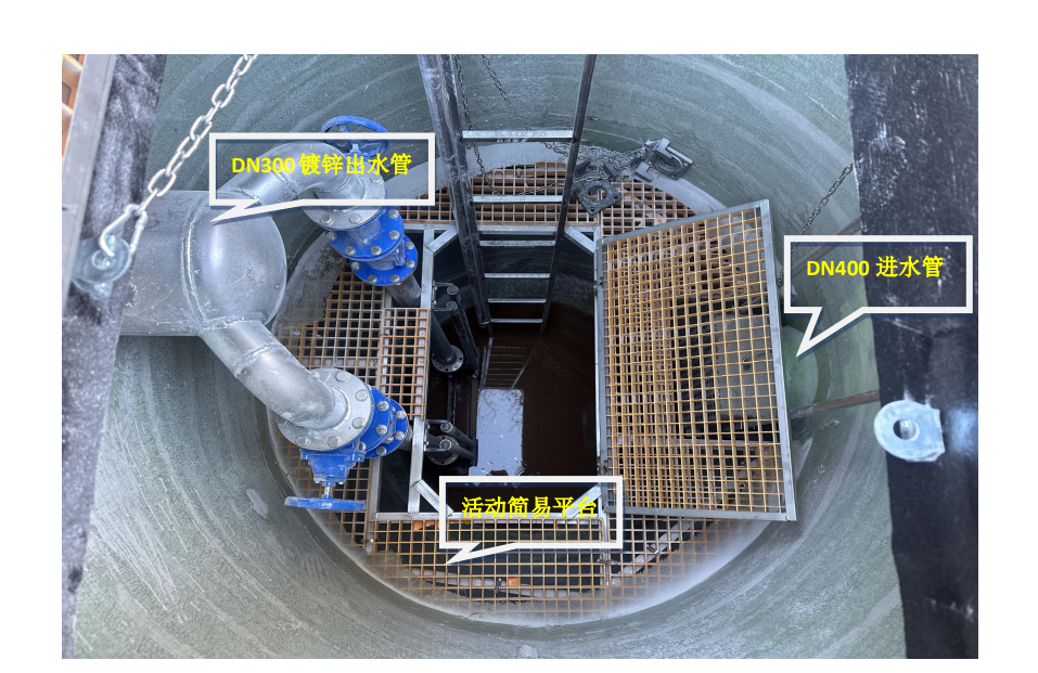一体化提升泵站内部结构示意图。事故调查报告 图