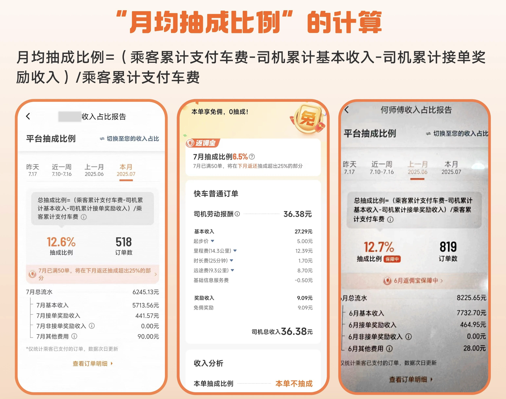 滴滴发布的新版账单示例