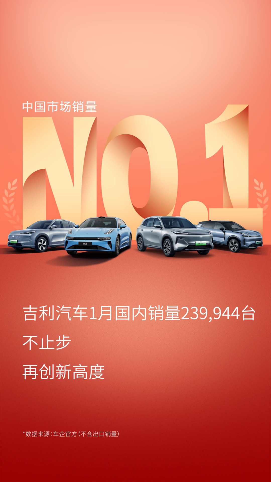 175 吉利 目標 價 2025 (99) 사진