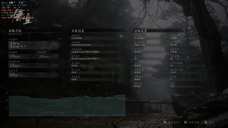 影驰RTX 5060 Ti金属大师白金版16GB MAX OC评测:DLSS 4加持4K游戏轻松流畅 纯白设计完美匹配影驰全家桶