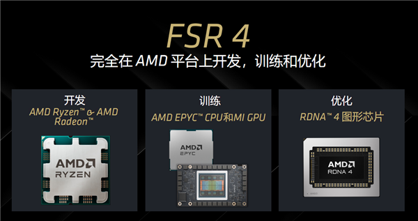 4499元起惊爆!AMD RX 9070系列显卡正式发布:直追上代旗舰、AI飙升8倍
