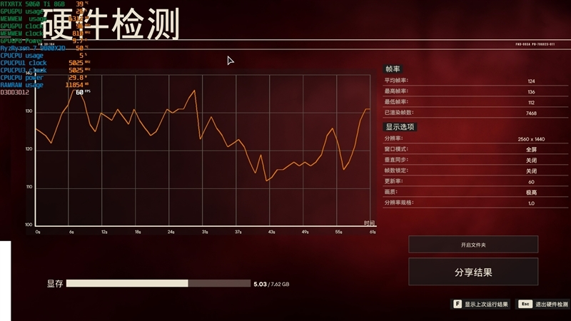 一眼看去就与众不同!索泰 RTX 5060 Ti 8GB 月白 OC评测:超频有点小惊喜
