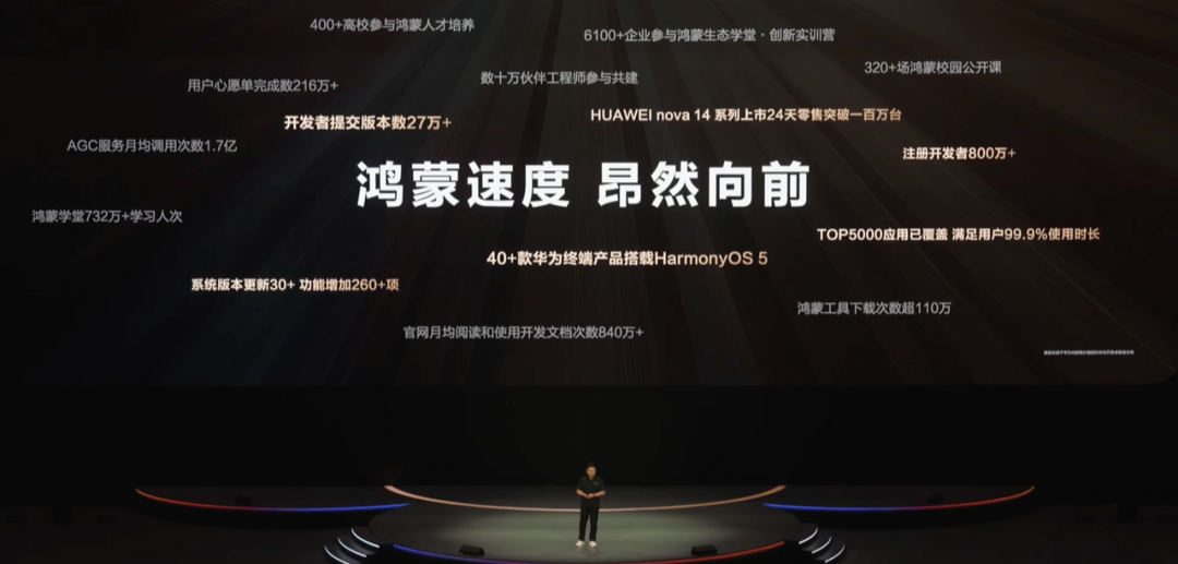 华为纯血鸿蒙第二年,端出一个 Android 给不了的蛋糕