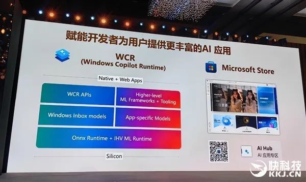 AMD雄起！AI PC确凿作念起来了 苏姿丰亲临中国盛赞