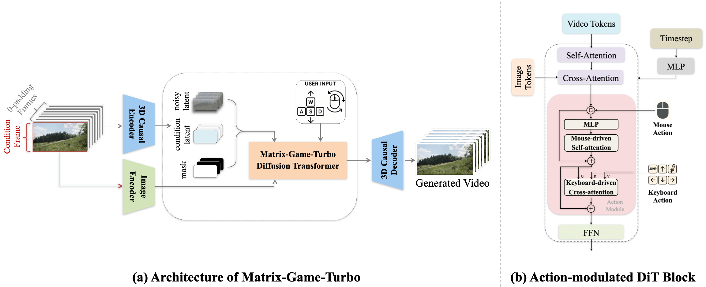 单机支持超万亿参数模型!浪潮信息发布超节点,给开源AI打造开放底座