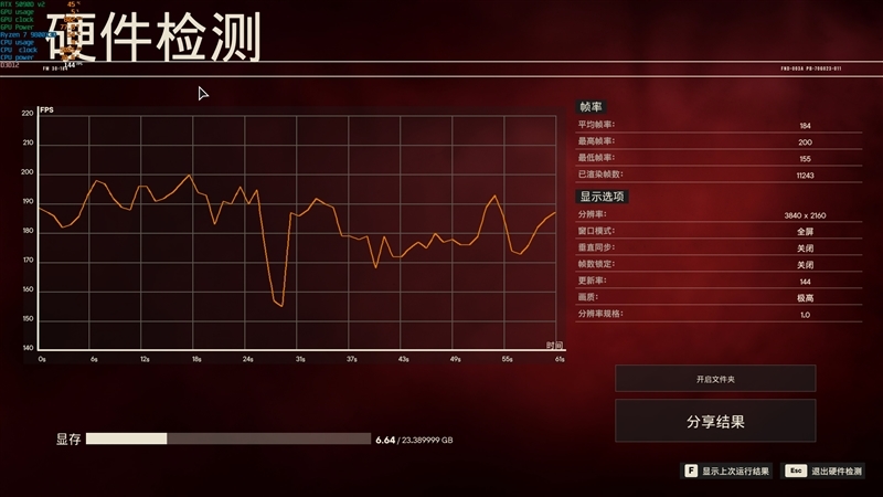 性价比甚至更强!七彩虹iGame RTX 5090 D v2 Vulcan OC 24GB首发评测:领先5080 50%