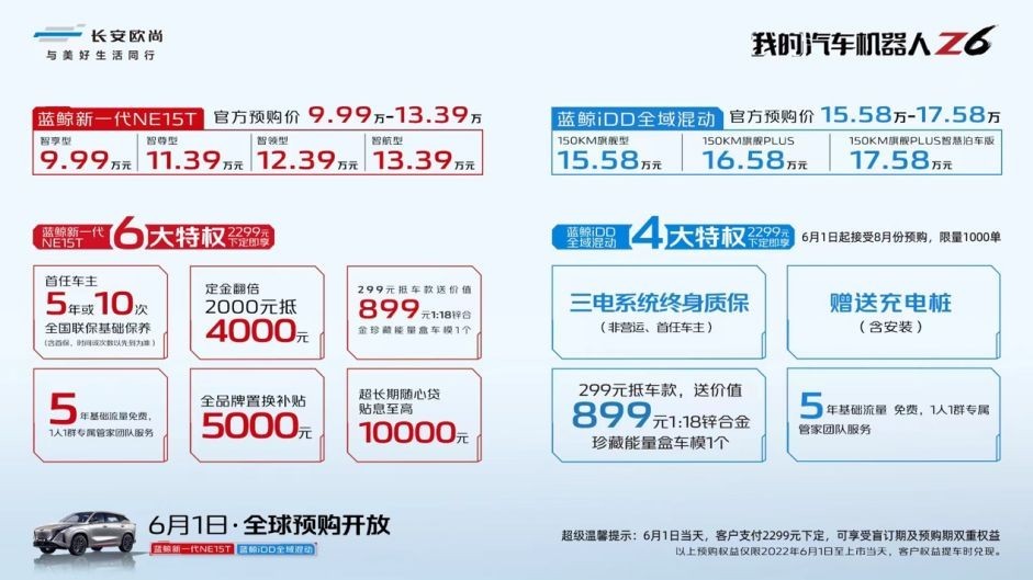 9.99万起预售,欧尚Z6会是下一个“封神”的SUV吗?