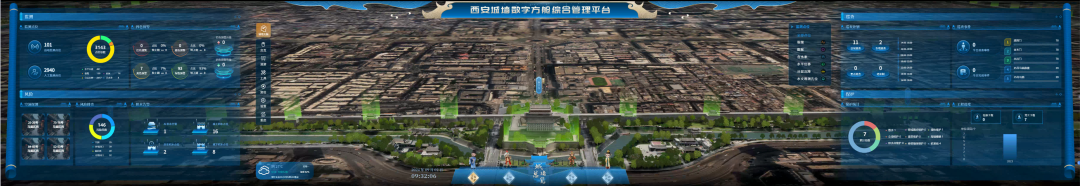 西安城墙数字方舱综合管理平台文物保护示意图（央广网发 西安城墙供图）