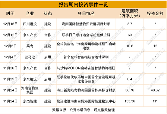 图示, 日程表AI 生成的内容可能不正确。
