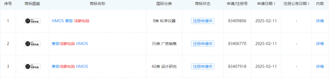 今年2月,华为技术有限公司已申请注册多个“鸿蒙电脑”相关图形商标