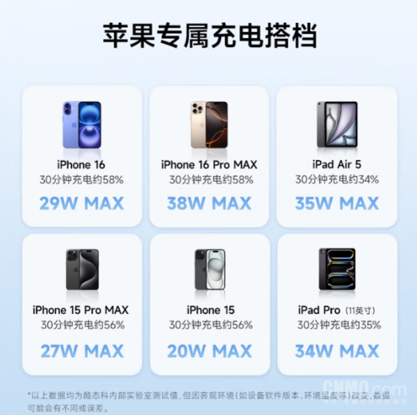 不同iPhone充电适配情况