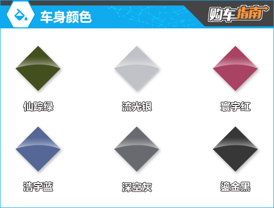 享界S9T 鸿蒙智行 首款旅行车_享界