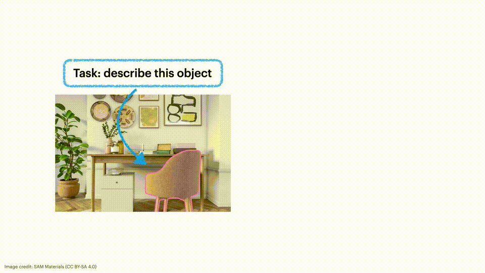 英伟达华人硬核AI神器秒变细节狂魔!仅3B逆袭GPT-4o