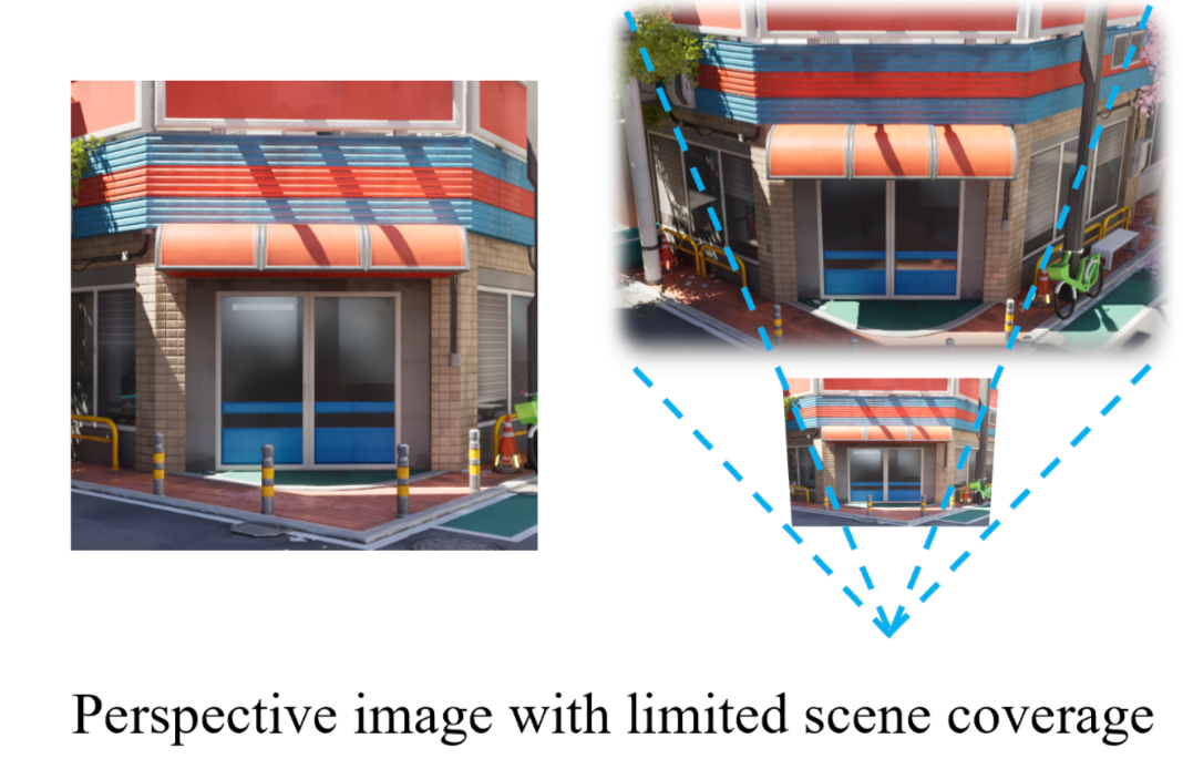 李飞飞押注的"世界模型,中国自研Matrix-3D已抢先实现了?
