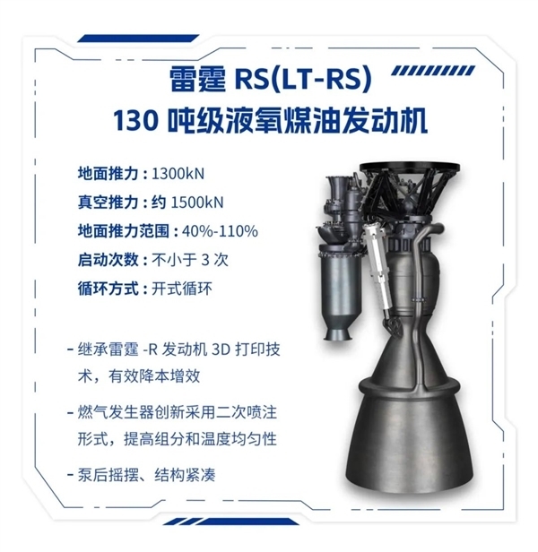 中国首个商业中型可回收火箭!蓝箭航天星云一号整机试车圆满成功