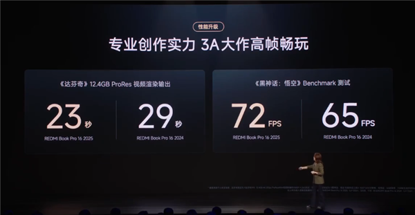 国补到手5199元起 REDMI Book Pro 16正式发布!99Wh巨无霸电池