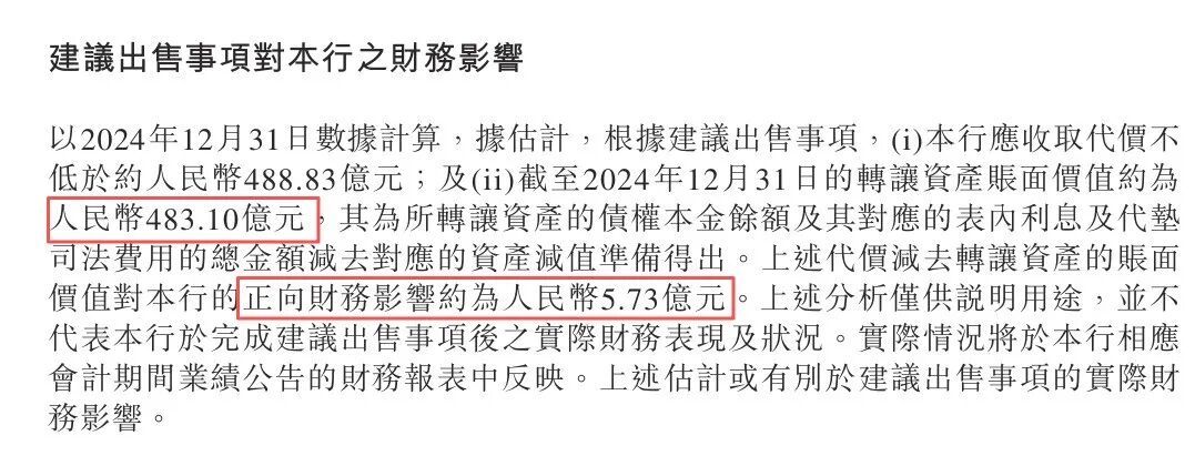 图 / 渤海银行公告