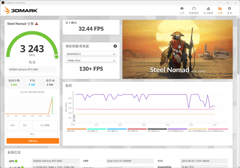 索泰RTX 5060 XGAMING OC显卡评测:不只有潮流设计 性能做工也是同级最强