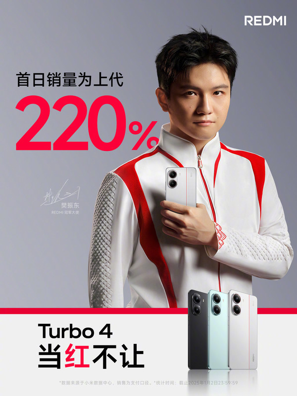 REDMI Turbo 4首销战报公布