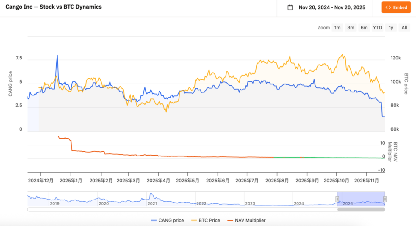 用AI视角看灿谷,矿企重估的开始