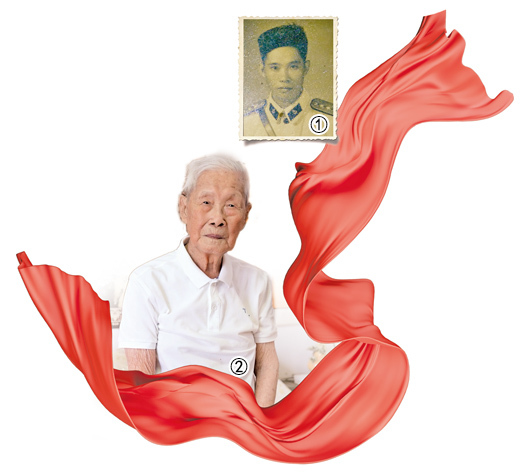 图①:青年黎洪。 受访者供图 图②:黎洪近照。 李振华摄